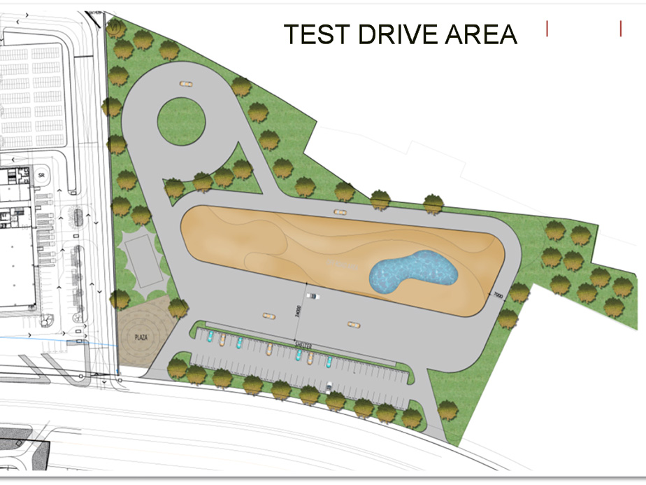 Layout