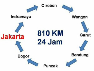 PREDATOR MC Laksanakan Touring Bergaya Road Race (Foto: PREDATOR MC)