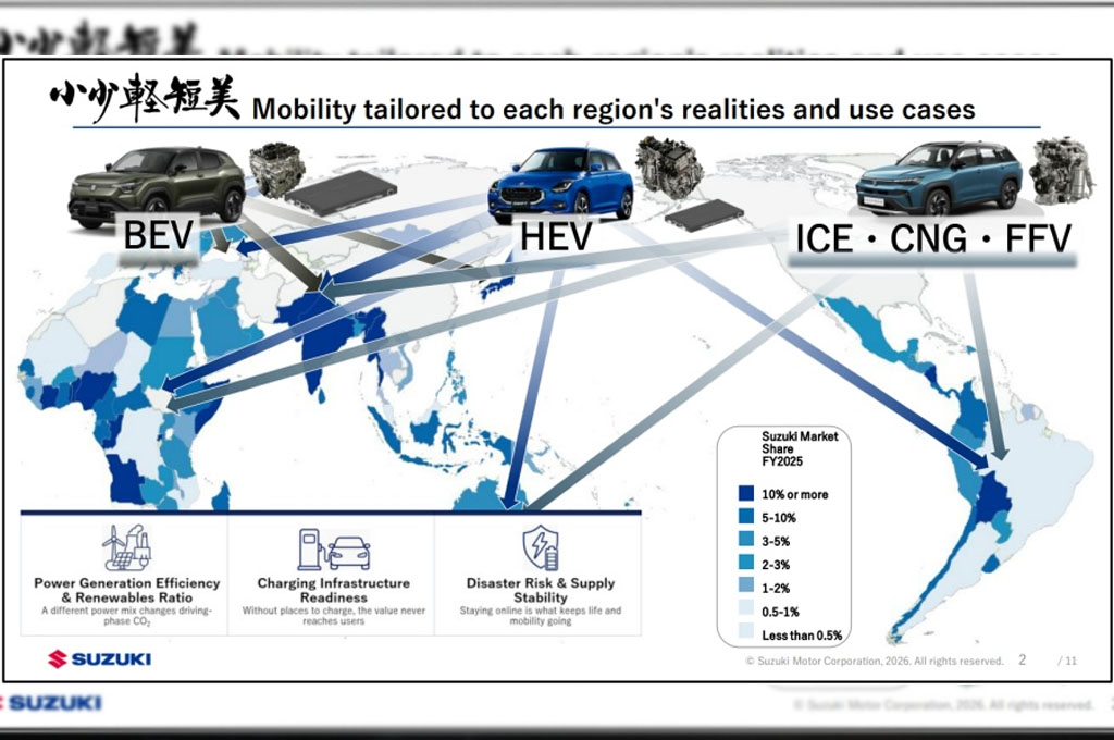 Strategi Suzuki Hingga 2030, Ada Mobil BEV, Hybrid Juga REEV