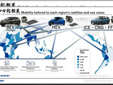 Strategi Suzuki Hingga 2030, Ada Mobil BEV, Hybrid Juga REEV