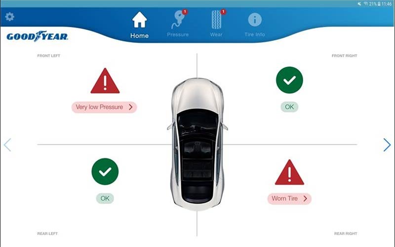 Goodyear Pamerkan Ban Pintar di Geneva Motor Show 2018 