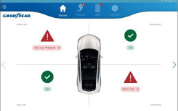 Goodyear Pamerkan Ban Pintar di Geneva Motor Show 2018 