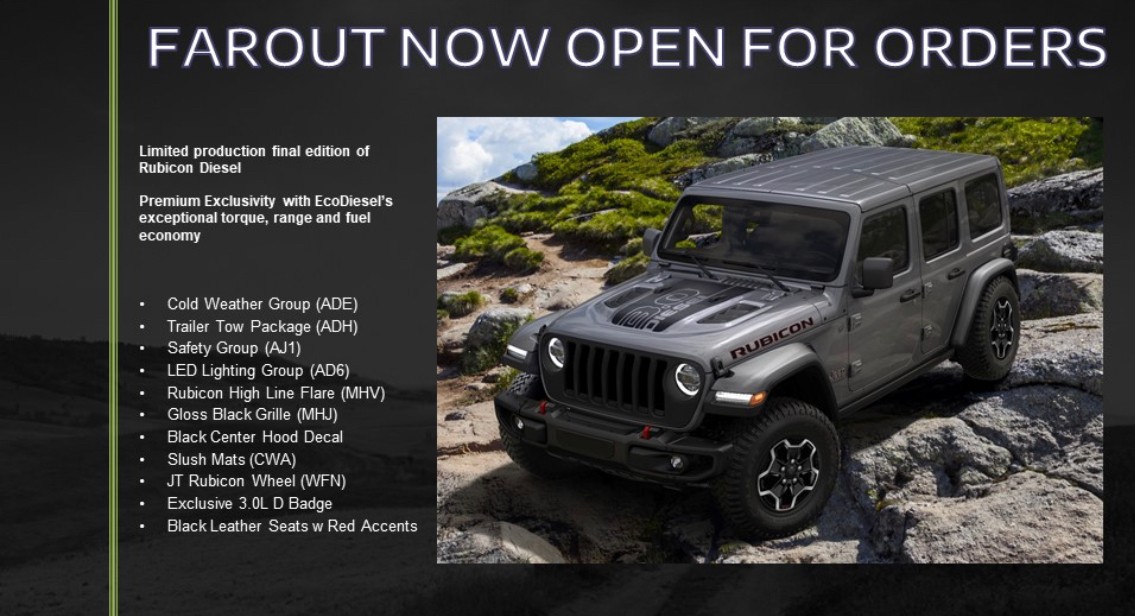 Jeep Wrangler Rubicon Farount Edition Segera Diluncurkan