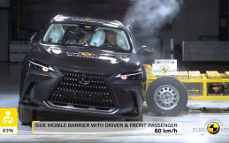 Lexus NX Diganjar Bintang 5 Tes Uji Tabrak