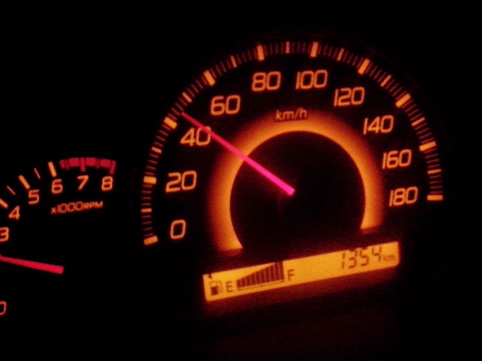 4 Tips Ampuh Menghitung Konsumsi Bahan Bakar Mobil Kesayangan Anda
