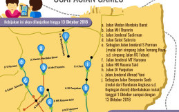 Asian Games Telah Berakhir, Ganjil-Genap Jakarta Diperpanjang