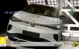 Uji Tabrak Volkswagen ID.4 Diganjar Bintang 5