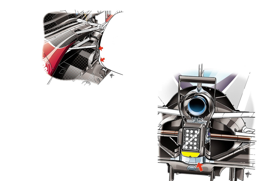 Ubahan Komponen Aerodinamika Ferrari F1 Dan Williams F1