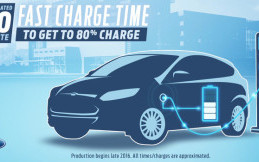 Ford Rilis Teaser New Focus Electric 