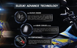 Spesifikasi Suzuki All New Satria F150