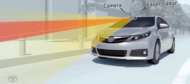 Toyota Percepat Penggunaan Teknologi Rem Otomatis Pada Mobilnya