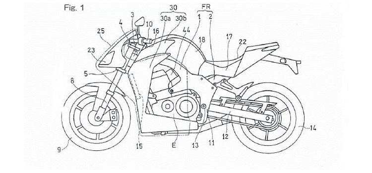 Kawasaki Z800 2017 dengan FULL FAIRING