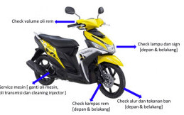 Yamaha Indonesia Bagikan Tips & Trik Mudik
