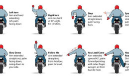 Posisi Barisan dan Petugas Saat Touring