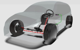 Cara Mudah Menjaga Power Steering Tetap Awet