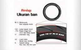 Daftar Load Index dan Speed Rating Ban Motor