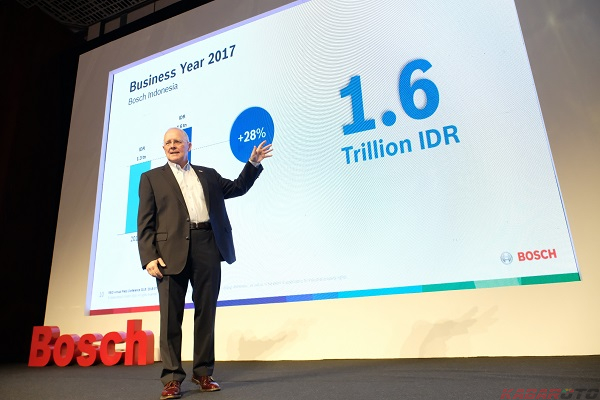 Bosch