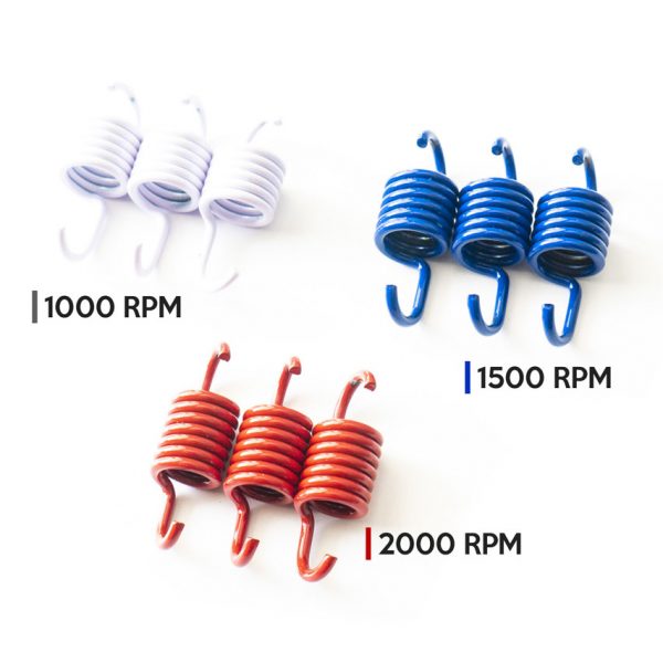 Ukuran Per Sentri dan Warnanya