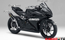 Ingin Modif Honda CBR2500RR? Kenali 7 Bagian Favorit Motor Ini