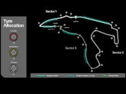 Jelang F1 Belgia 2026: Memahami Sirkuit Spa-Francorchamps