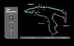 Jelang F1 Belgia 2026: Memahami Sirkuit Spa-Francorchamps