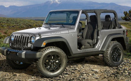 Jeep Wrangler 2017 Kena Recall