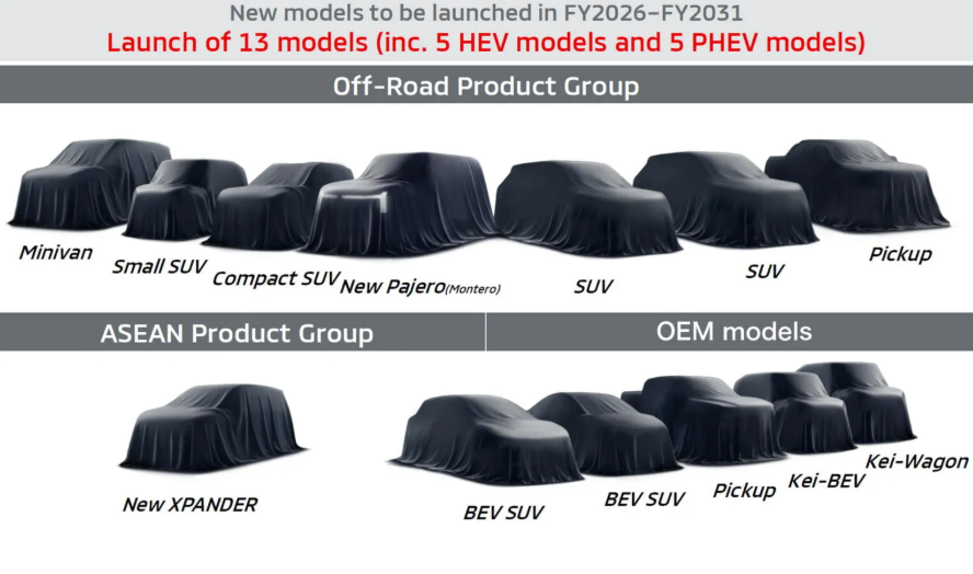 Mitsubishi Siapkan 13 Model Baru, Ada Xpander Hybrid dan Pajero
