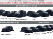 Mitsubishi Siapkan 13 Model Baru, Ada Xpander Hybrid dan Pajero