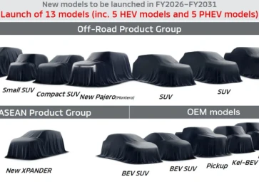 Mitsubishi Siapkan 13 Model Baru, Ada Xpander Hybrid dan Pajero