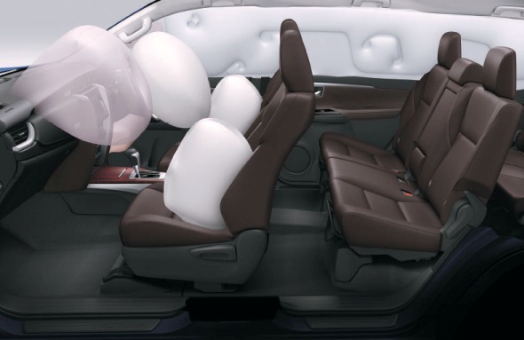 Interior All New Toyota Fortuner