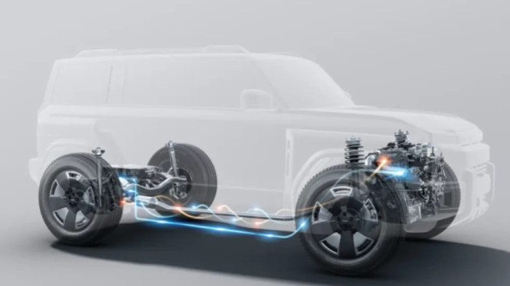 Baterai Solid-state Jadi Solusi Jangka Panjang Mobil Listrik
