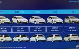 Nih, Bocoran Tenaga Setiap Varian Volkswagen Golf 