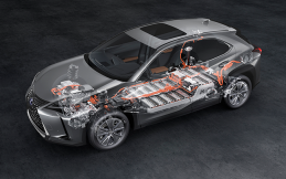 Profil - Lexus UX 300e