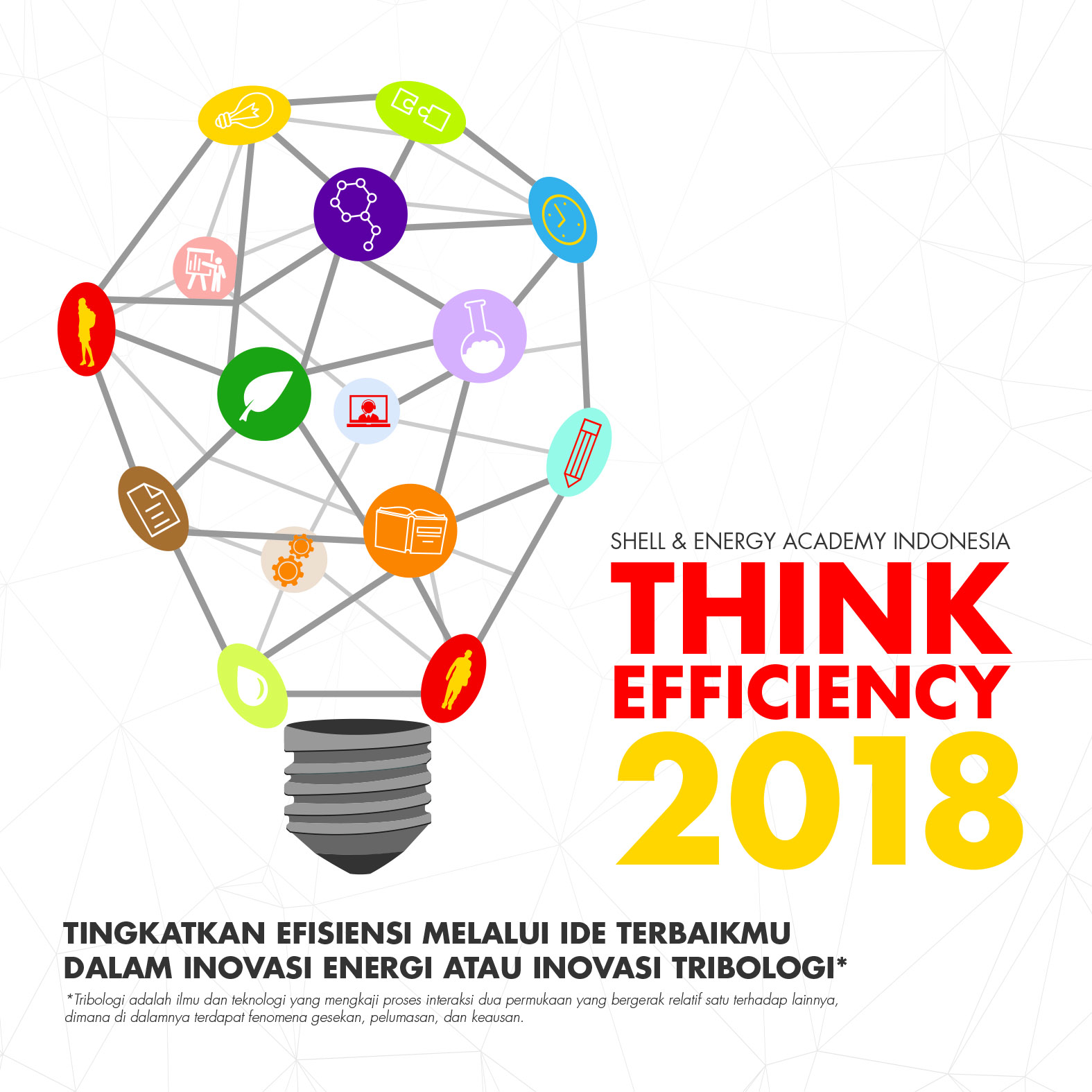 Shell Gelar Kompetisi Bertajuk Think Efficiency 2018