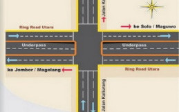 Proyek Underpass Kentungan Siap Dilaksanakan, Ini Zona Pengalihan Arusnya!