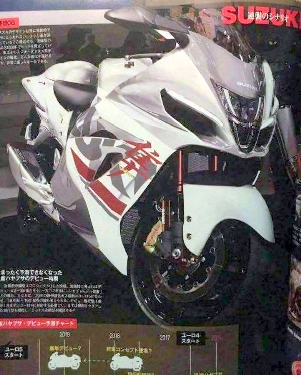 Suzuki Hayabusa Terbaru