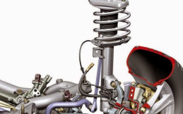 Rawat Shockbreaker Mobil Anda Dengan Cara Ini
