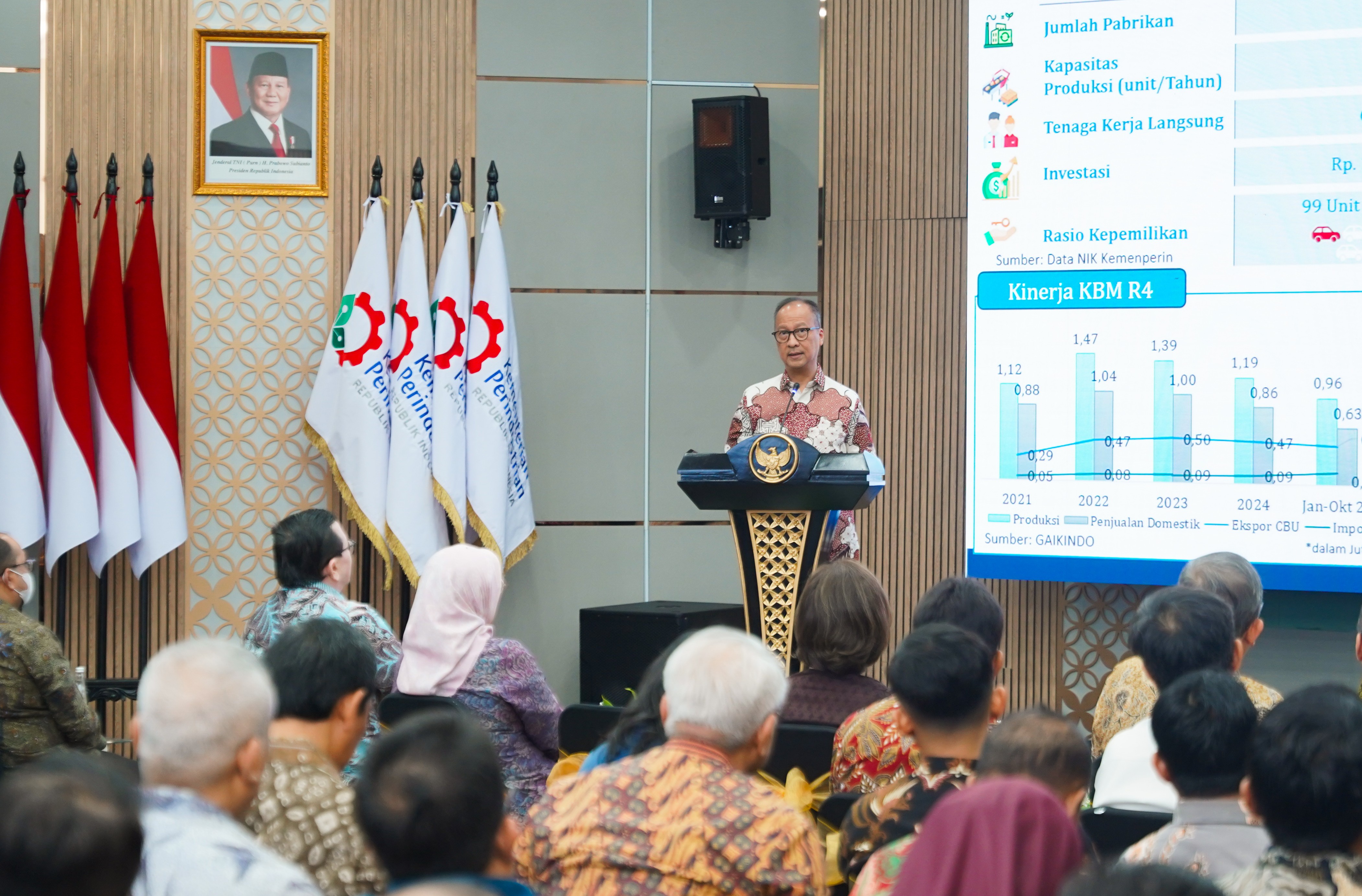 Perkuat Industri Lokal, Kemenperin Gandeng IKM Pasok Komponen Motor Listrik