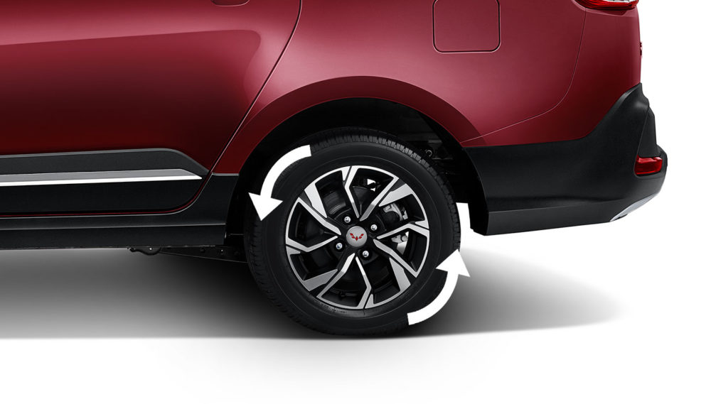 Mengenal Perbedaan Sistem Penggerak dan Pengaruhnya pada Performa Mobil