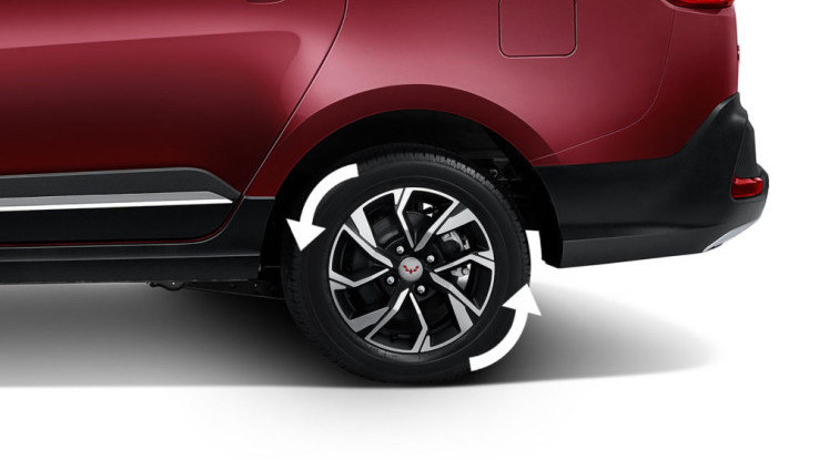 Mengenal Perbedaan Sistem Penggerak dan Pengaruhnya pada Performa Mobil