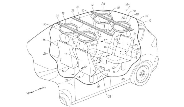 Ford Tengah Merancang Sistem Airbag Untuk Bagian Atas Mobil