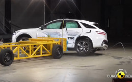 Genesis GV70 Diganjang Bintang 5 Oleh Euro NCAP