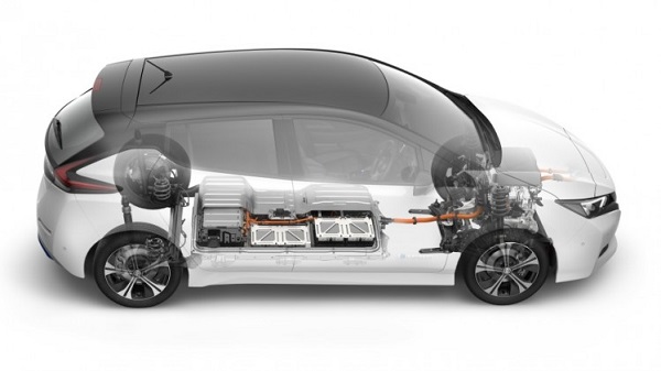Ilustrasi mobil listrik