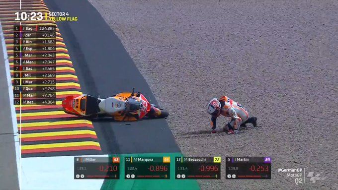 Marc Marquez Siap Berikan Kemampuan Terbaik, Meskipun Balapan Dengan Tim Satelit