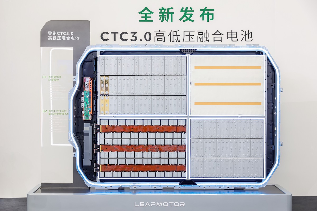 CTC 3.0