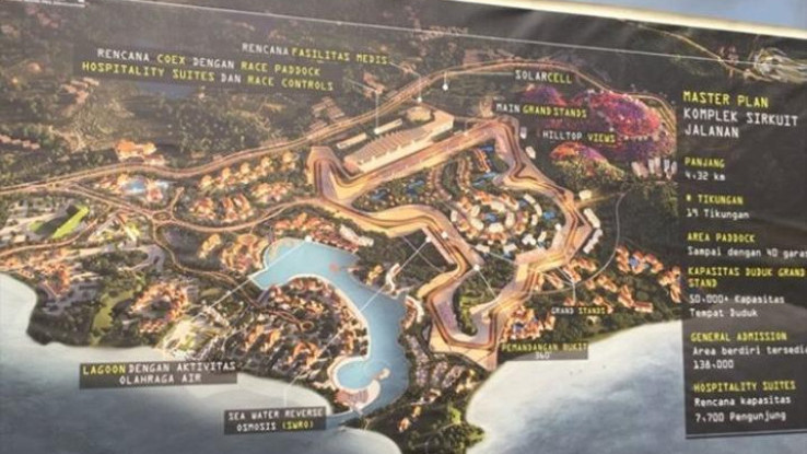 Ancaman Pandemik Covid-19, Pembangunan Sirkuit Mandalika Masih Sesuai Jadwal
