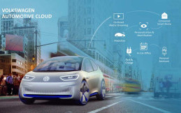 Microsoft dan Volkswagen Sepakat Bikin Platform Kemudi Otomatis