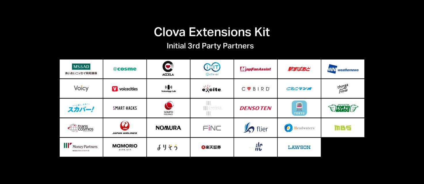 Line Clova