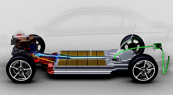 Menteri ESDM Pastikan Program Mobil Listrik Terus Berjalan
