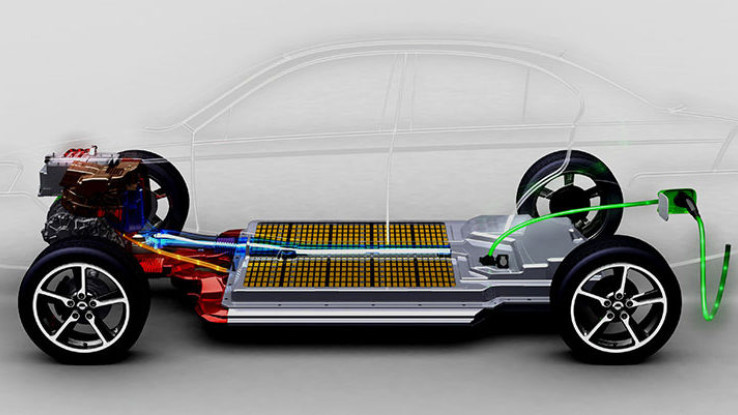 Menteri ESDM Pastikan Program Mobil Listrik Terus Berjalan